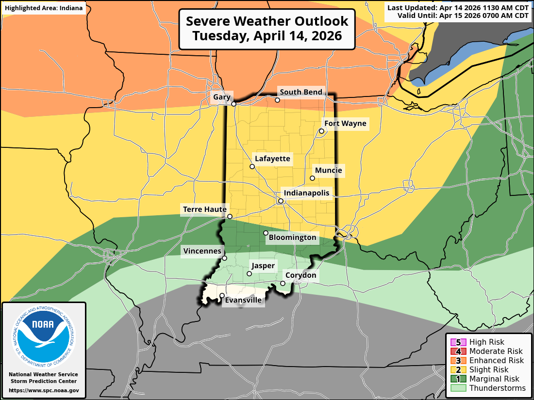 SPC Graphic
